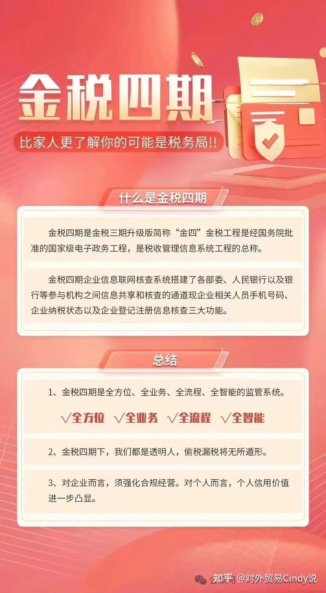 金税四期之下，电商平台如何合规出口？ - 知乎