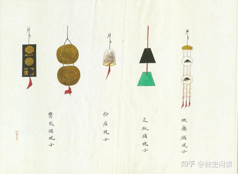 清末店铺幌子:外销画家周培春《京城店铺幌子图绘》欣赏 - 知乎
