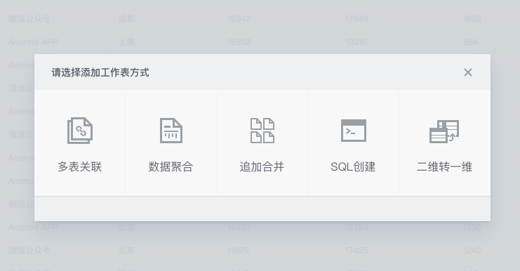 BDP个人版产品体验报告:在线数据分析使用心