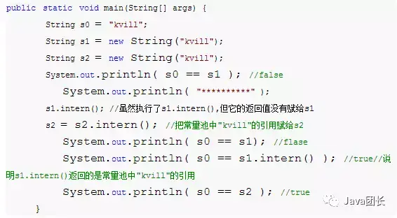 深入理解String - 知乎