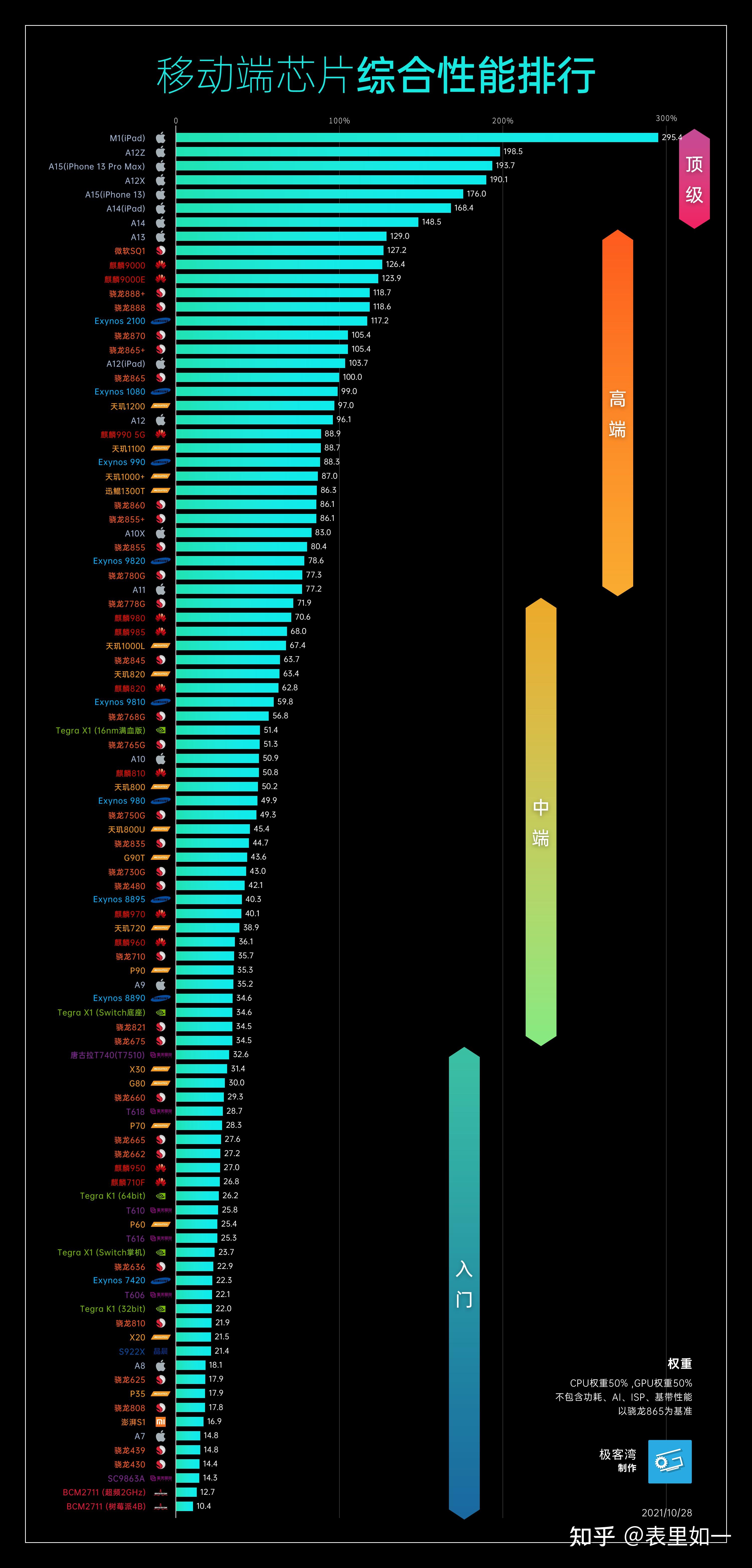 v2-a46b185ac08d69a85f108e24072b386a_r.jpg