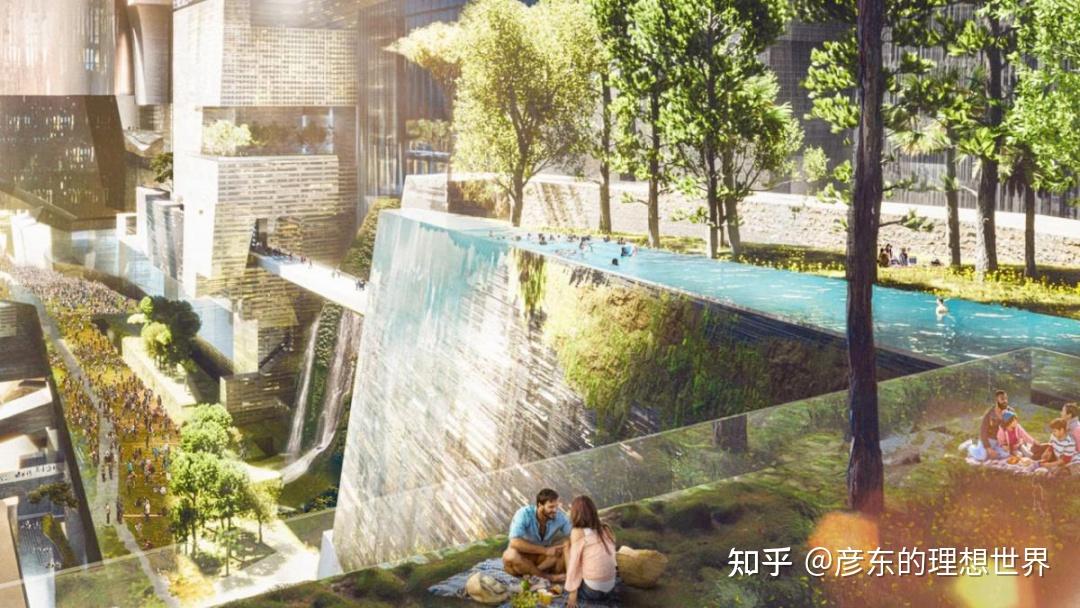 超级未来城市:沙特阿拉伯 Neom (未来生存的大基建!) - 知乎