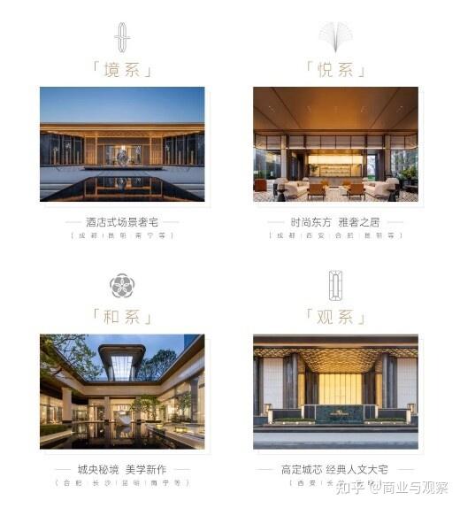 行业深度调整下邦泰逆袭：销售业绩与产品力双轮驱动 - 知乎