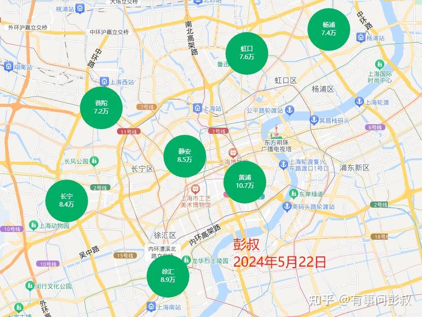 楼市核弹级利好,北京、上海等一线城市房价一平上涨10000多元,炒房客笑疯了 - 知乎