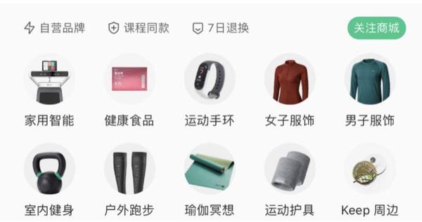 如何评价keep上市成功？ - 知乎
