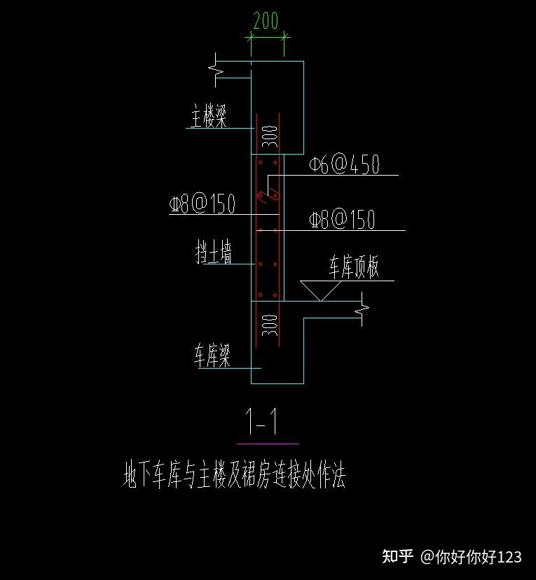 主楼与车库相对标高的转化 - 知乎