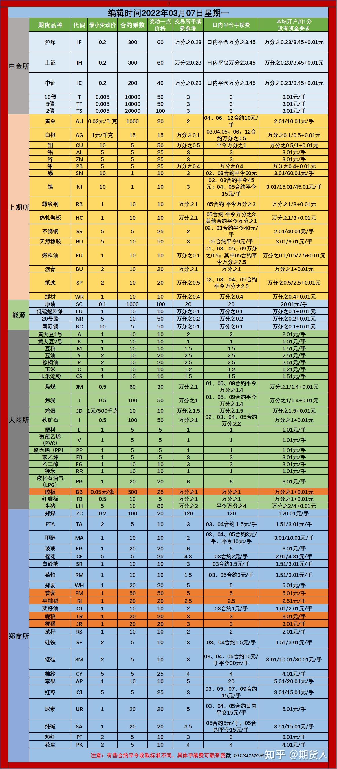 鸣南宫28官网- 南宫28官方网站- 南宫28APP下载潮号值钱吗 鸣潮账号交易平台分享