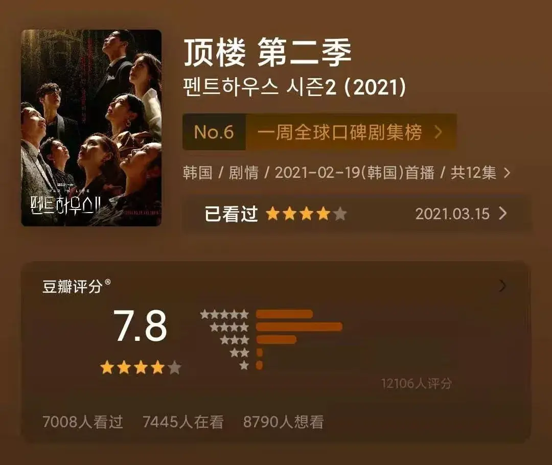 韩剧《顶楼》明明这么狗血,凭什么霸屏热搜?答案藏在这个细节里