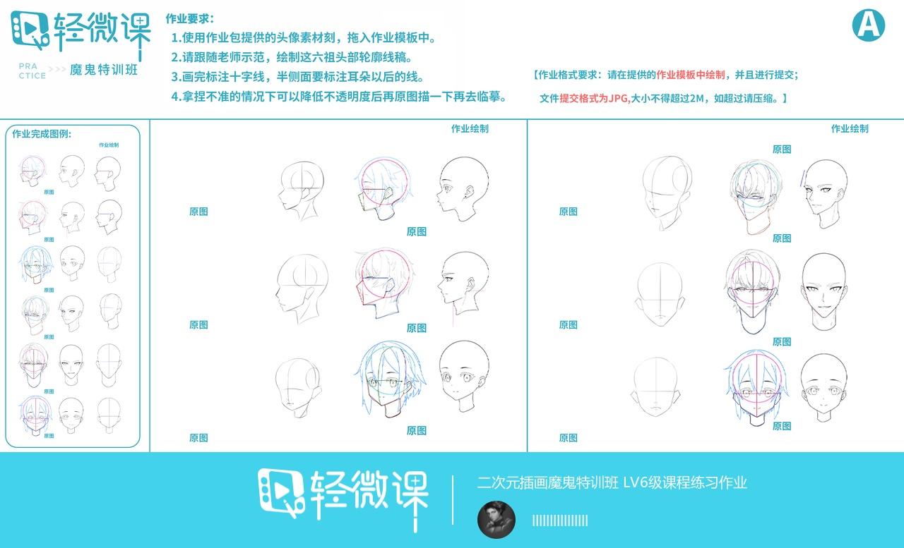插画要怎么自学,零基础学插画自学教程 - 知乎