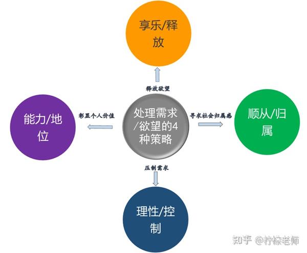 掌握核心技巧，轻松实现高精度编码 上述标题使用了一次进行内容分割，突出了文章的主题和核心内容。(掌握核心技巧的好处)