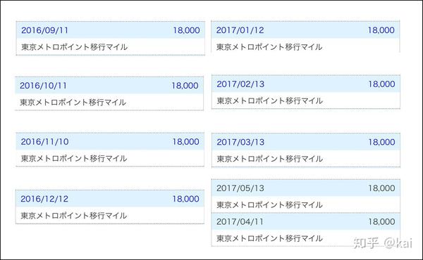 在日留学 每年积累30万ana里程 知乎