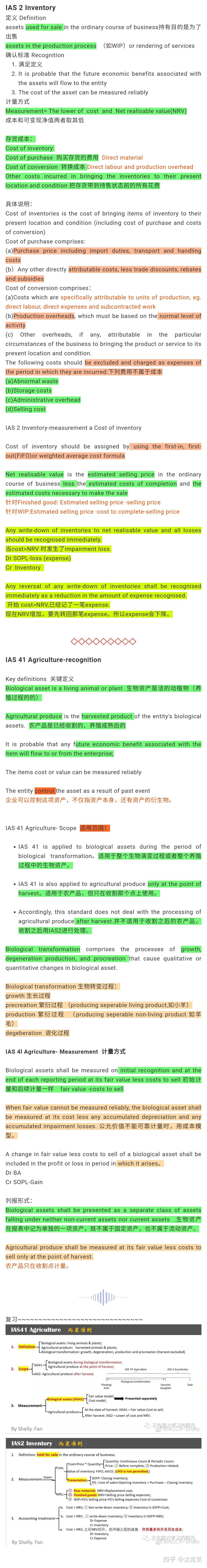 ACCA F7 FR IAS 2 Inventory 中英知识详解 - 知乎