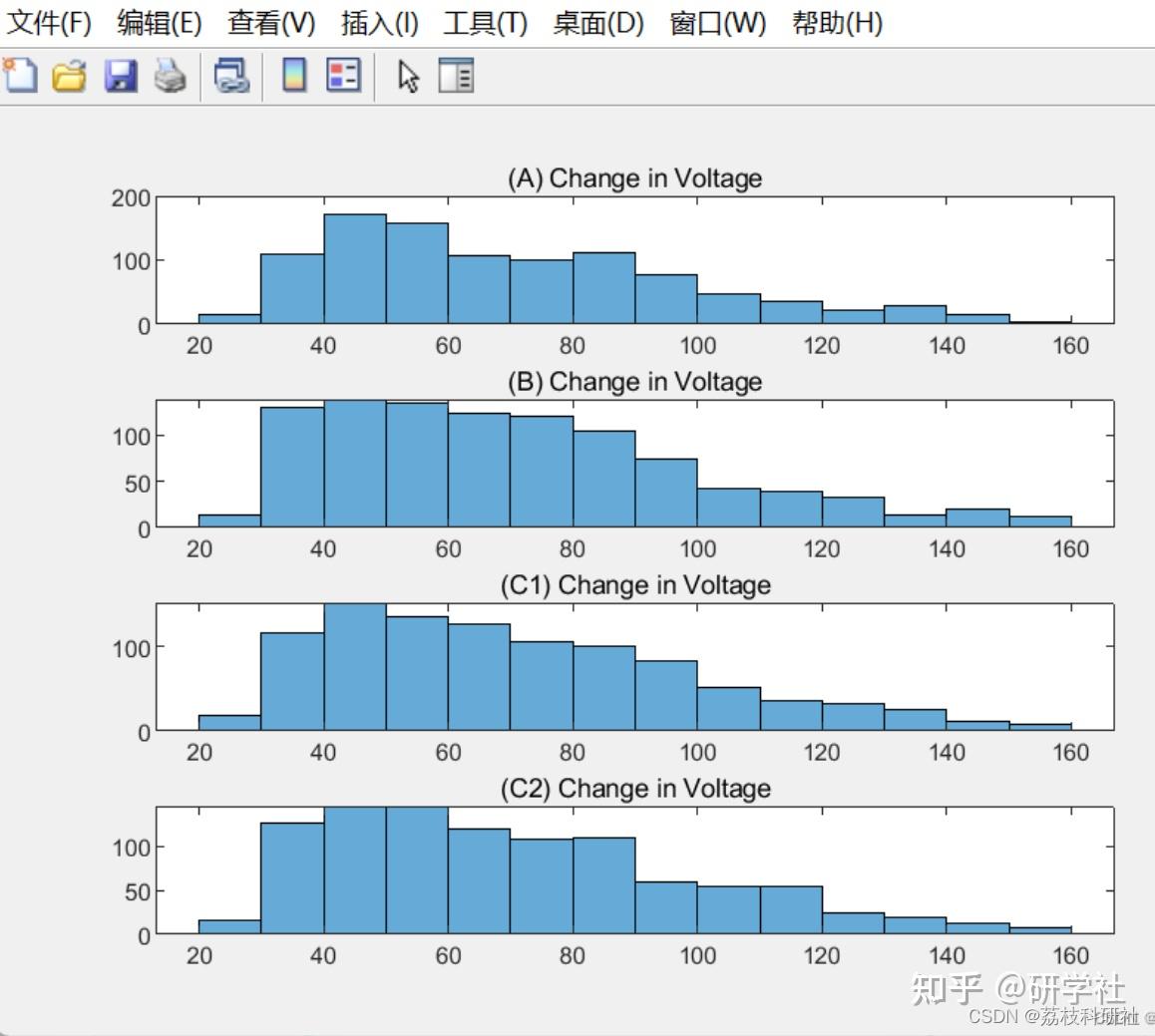 Matlab matlab