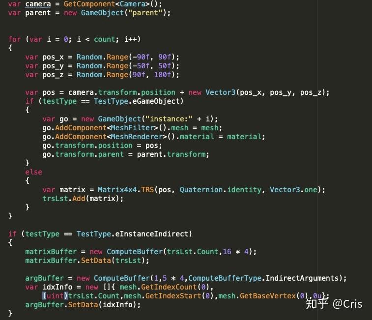 gpu driven pipeline 1 