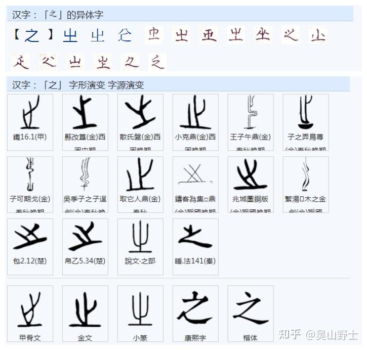你知道卫的繁体字与简体字为什么差别这么大? - 知乎