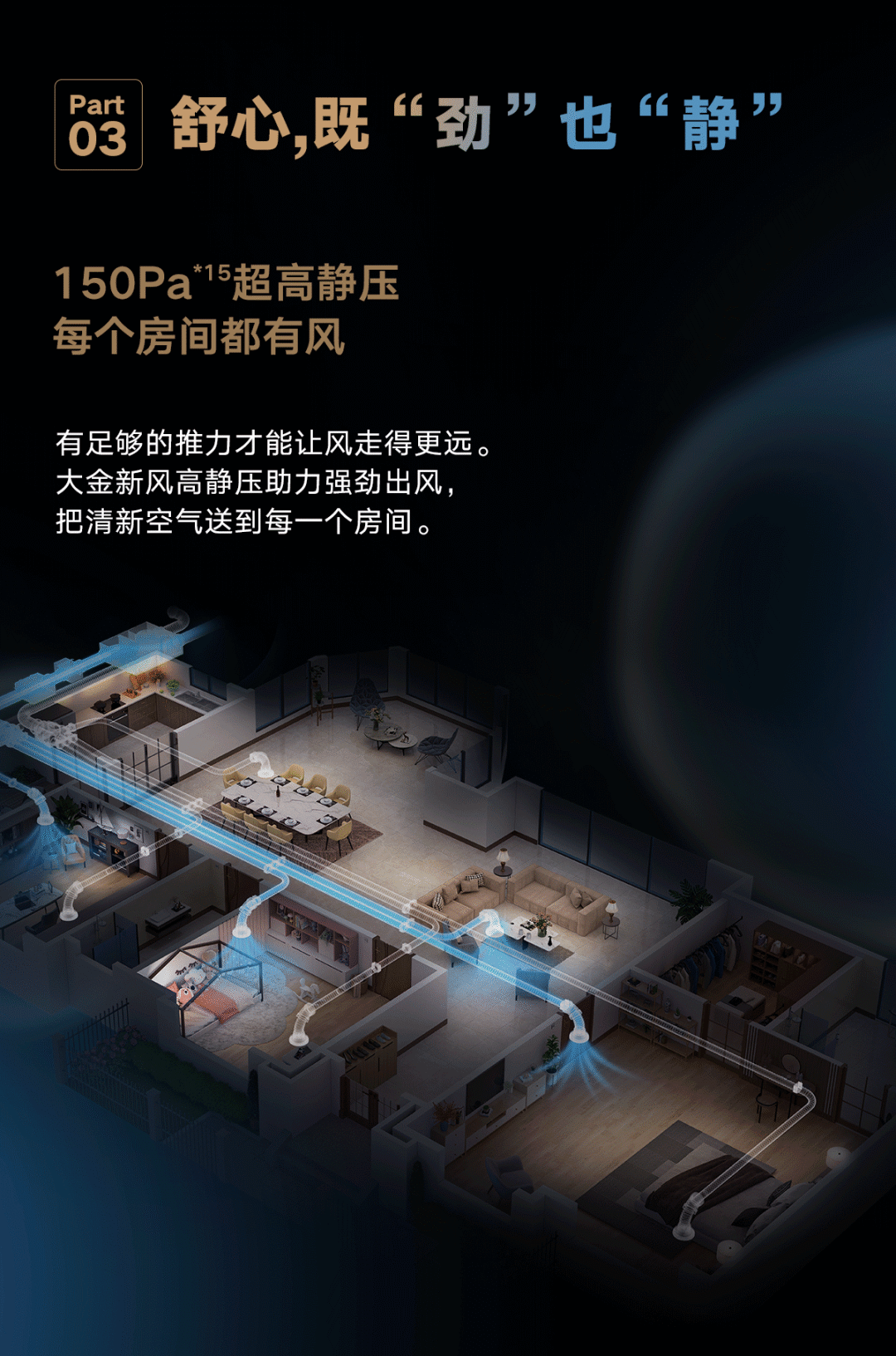 深度新风拆机7:大金旗舰新风—奢悦系列,新风新赛道下的双直流无刷产品 - 知乎