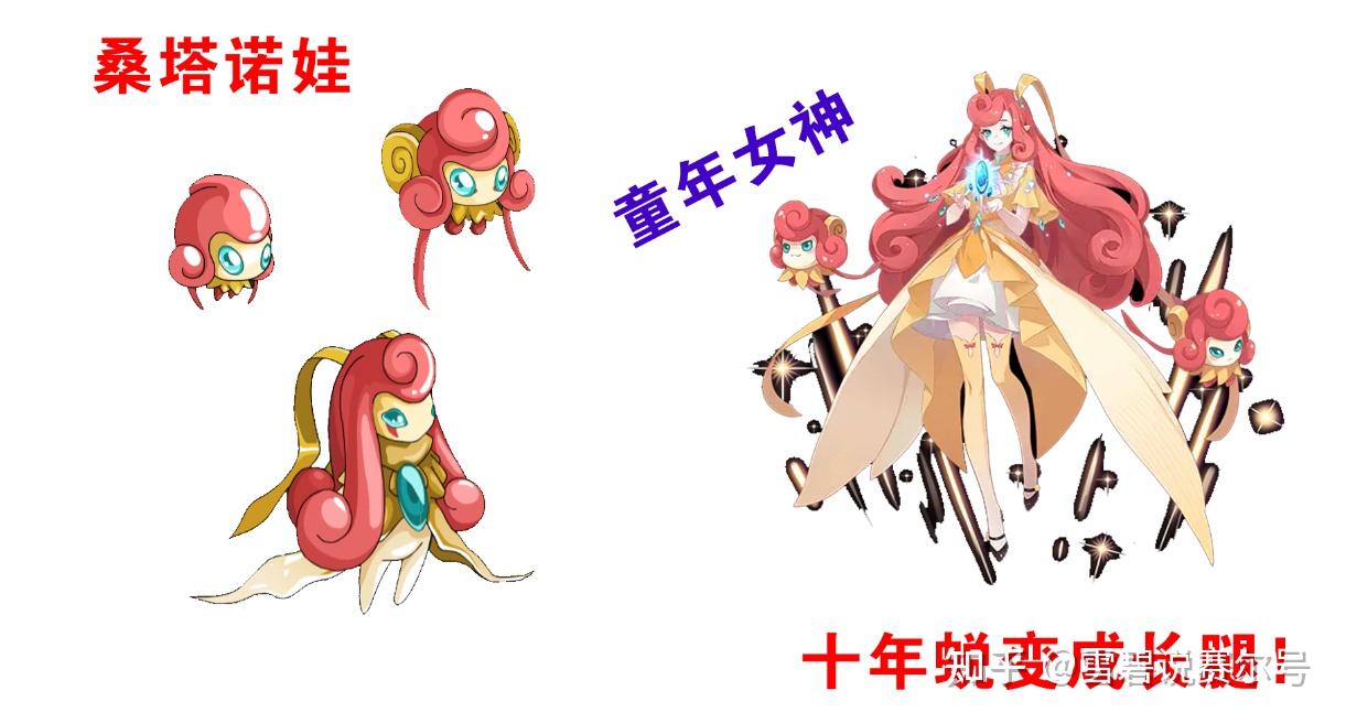 首先先来说一下桑特诺娃:桑特诺娃,首次登场于2010年6月2日,也就是