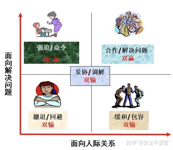 场外影响力对决哈登的时尚之路与库里的儿童教育基金会