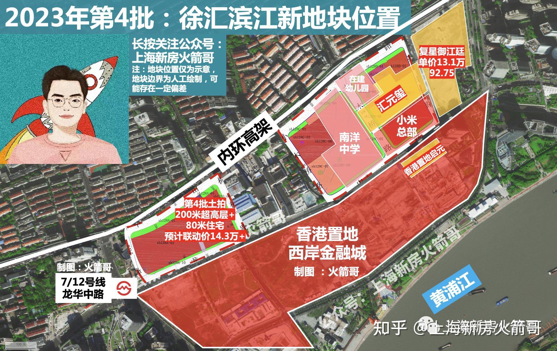 2024年,上海楼市3个新变化 - 知乎