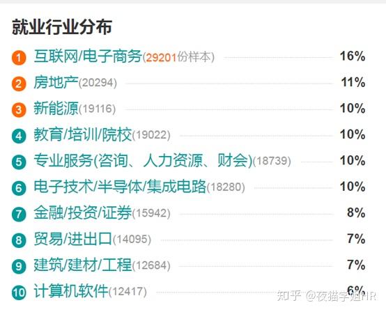 人力资源公司转让_人力资源管理专业课程内容_人力资源六大模块详解