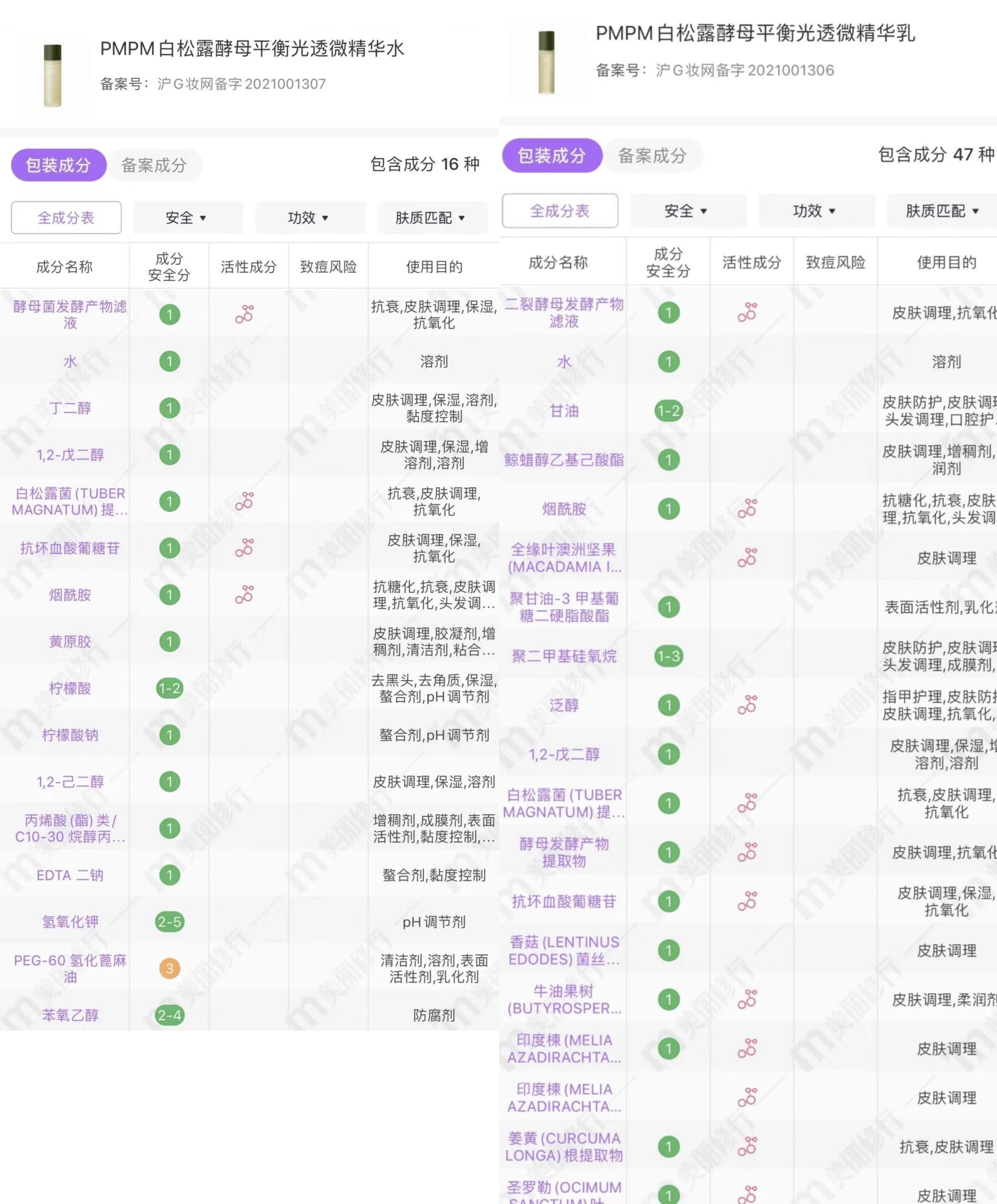 戈戈舞水乳成分表图片