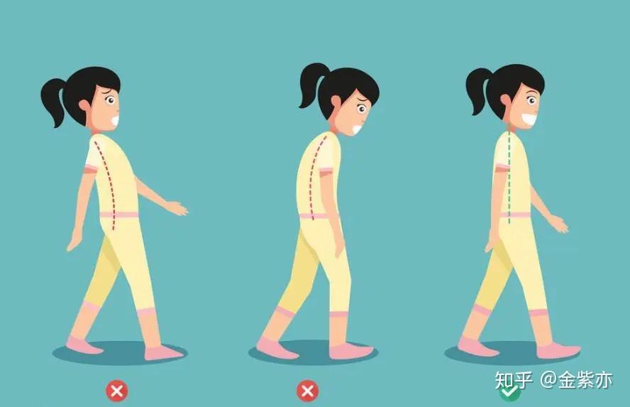 这5种走路姿势让你走出大象腿