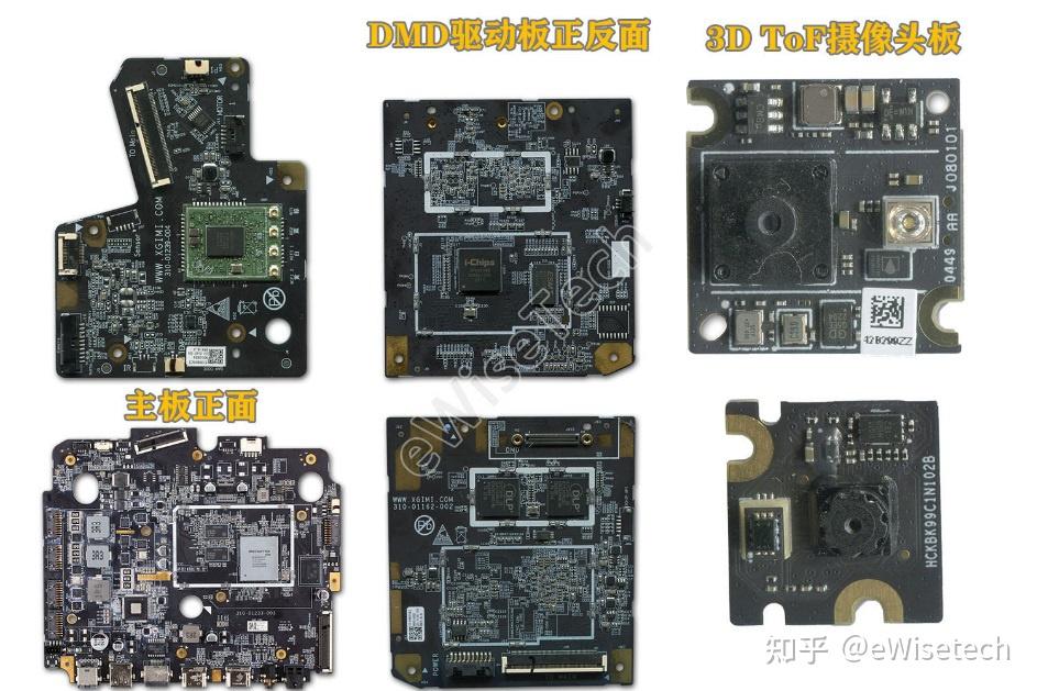 极米投影仪拆机图解图片