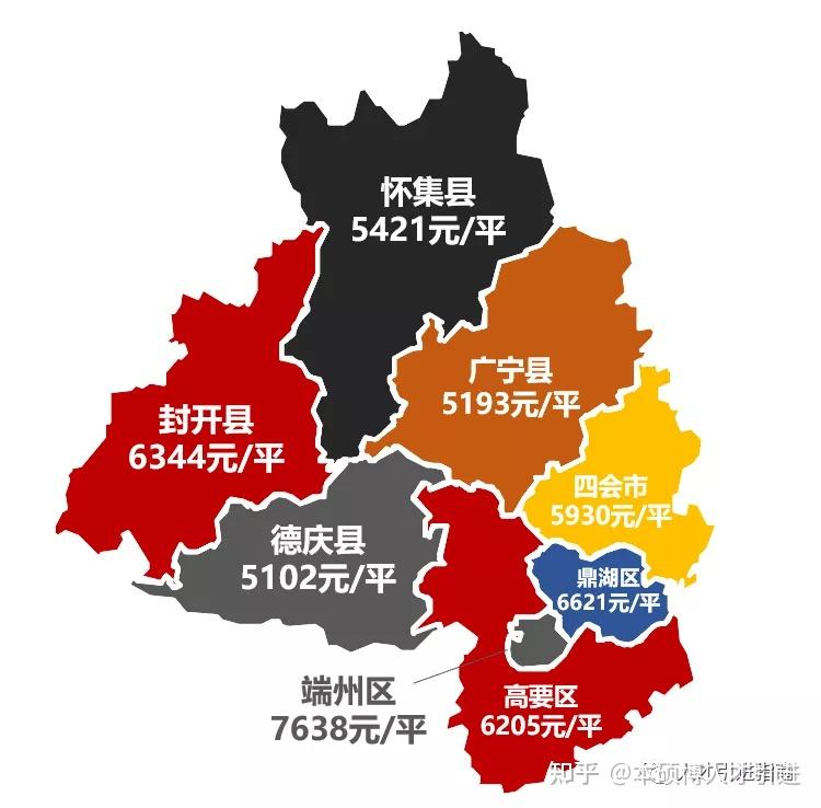 看下肇庆房价地图,均价为6724元/㎡,房价以行政区为维度.