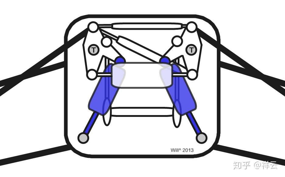 F1悬挂的工作原理 - 知乎