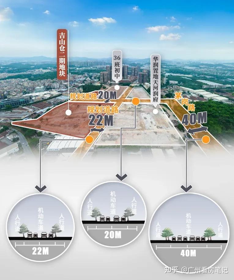 天河华润润府利弊分析，新加推1栋！300多上车学府准现房。 - 知乎