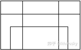 图形计数方法】长方形篇——标注法- 知乎