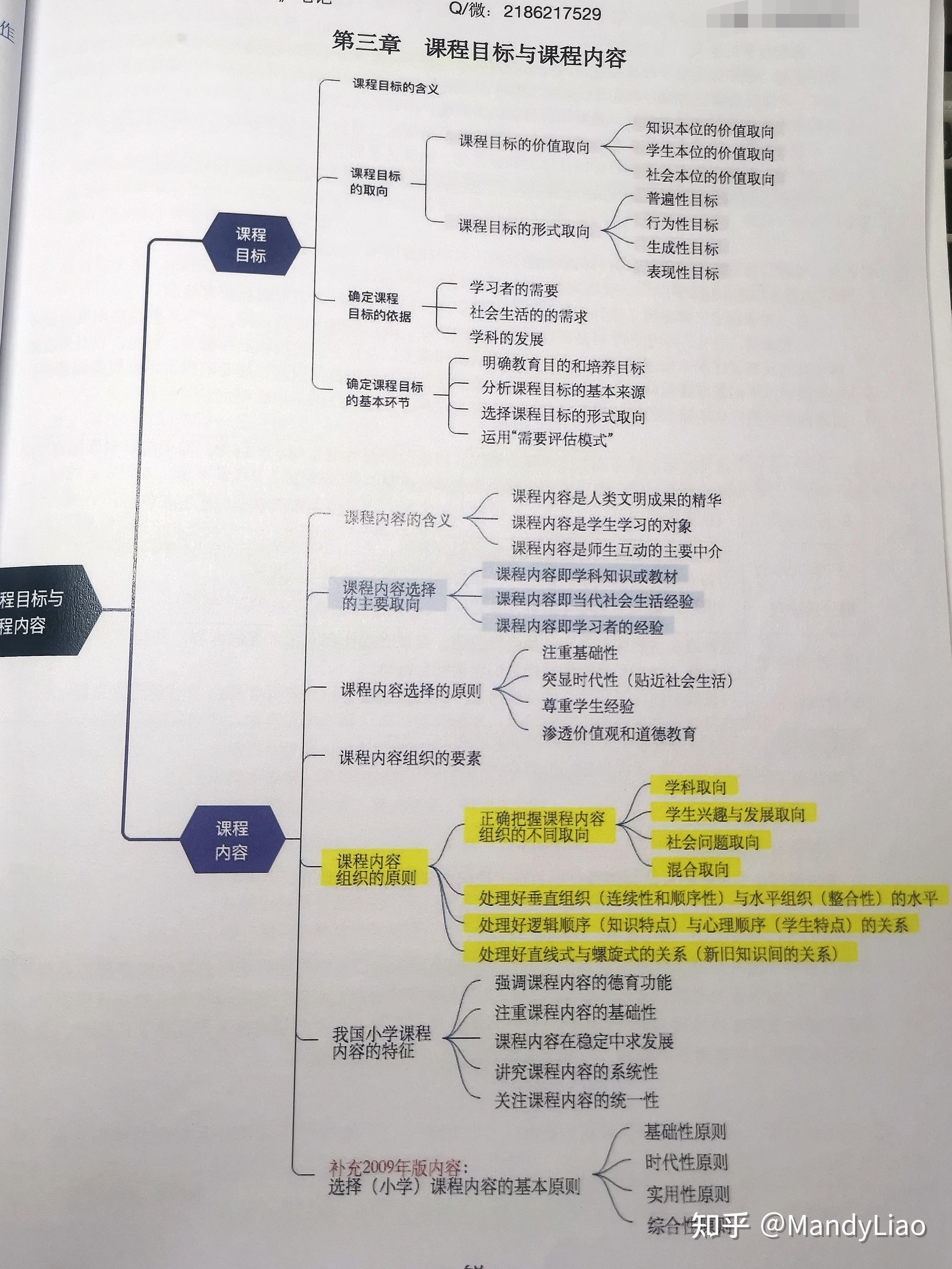 王本陆的课程与教学论应该怎么复习