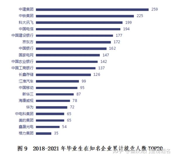 山东建筑大学分数分数_安徽理工大学分数线_安徽工程大学艺考分数