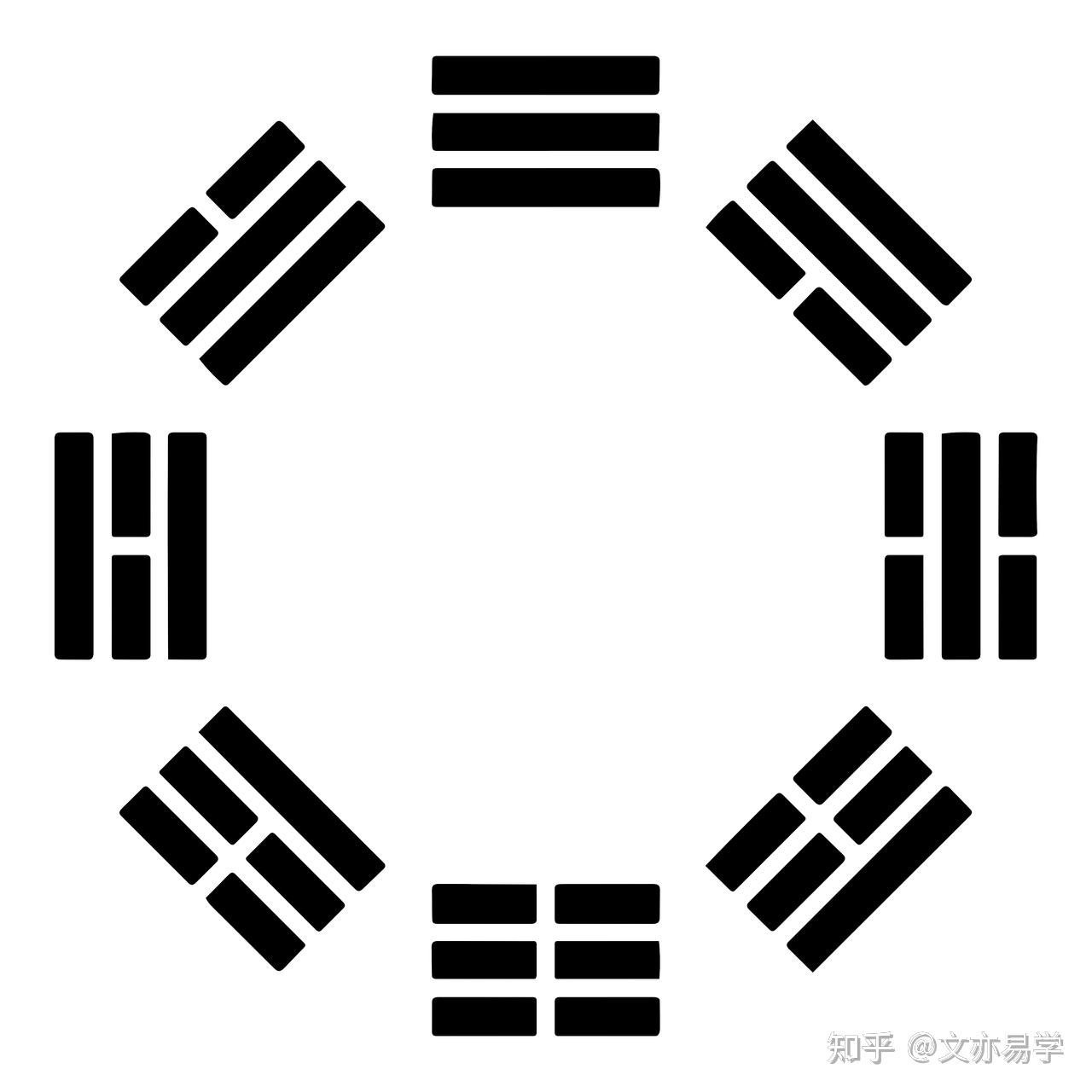 探秘八字之谜：印星与日元强弱的关键揭秘！ - 知乎