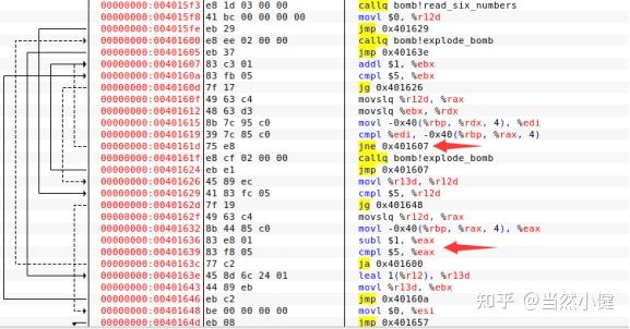 CSAPP : 有趣的Bomb Lab详解 - 知乎