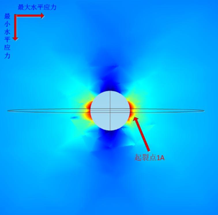 comsol井筒井壁模型汇总 - 知乎
