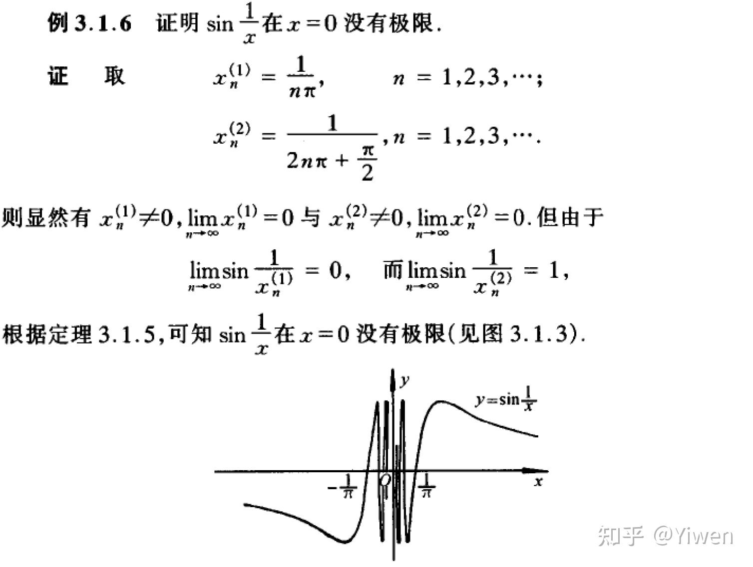 高数极限图片大全图片