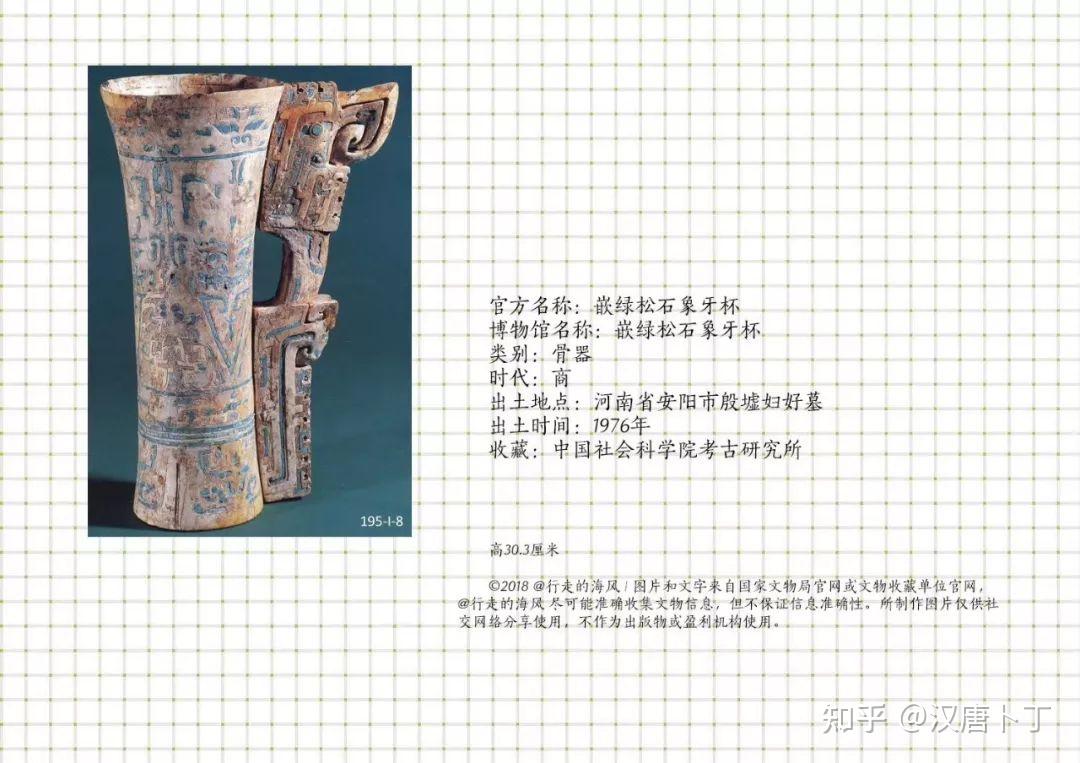 195件禁止出境文物(大全) - 知乎