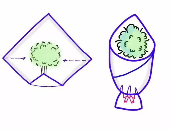 哪里有花束包装视频教程 包花视频教学 德涵网