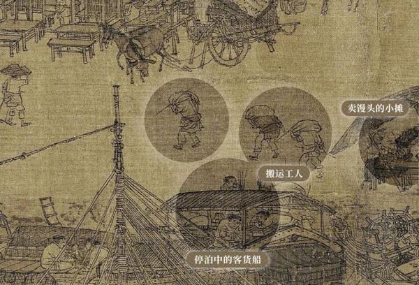 藏在《清明上河图》里的200个秘密