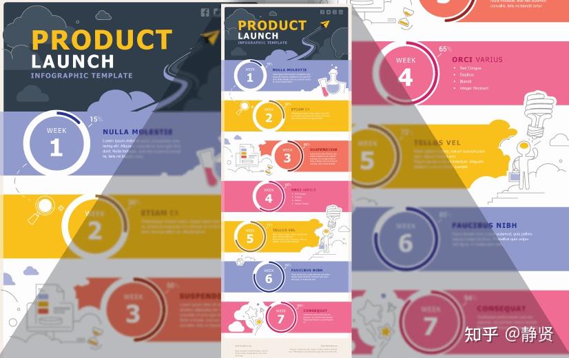 16. 产品发布免费矢量信息图表设计模板