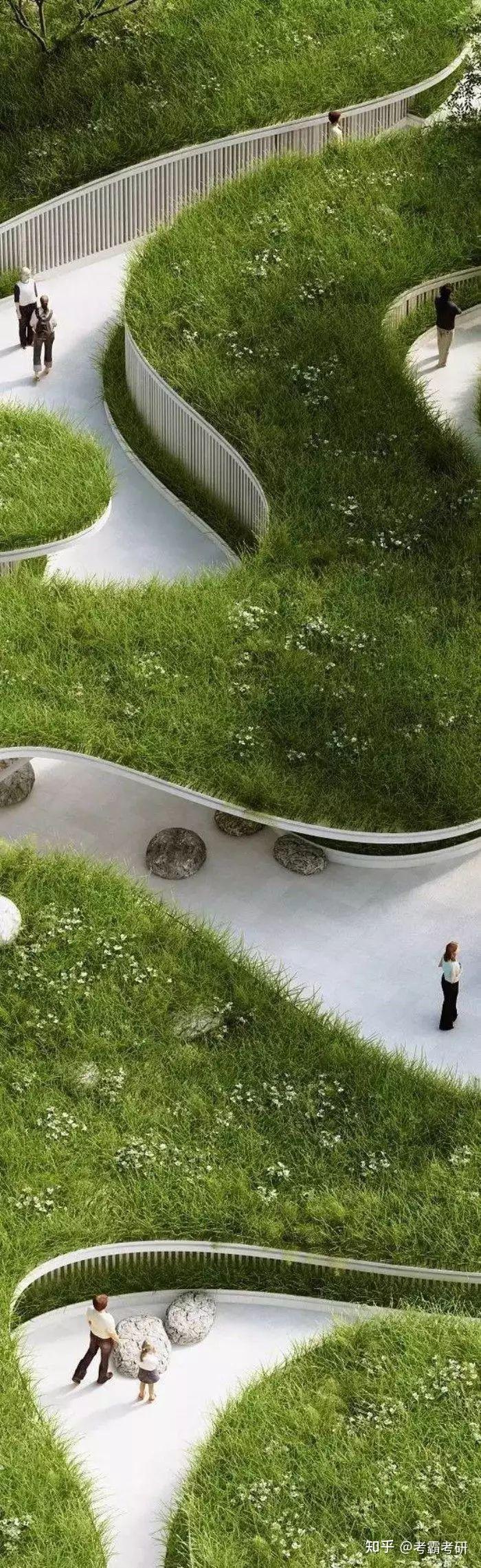 绿化之微地形的"高差处理"方式有哪些—风景园林考研生必看干货