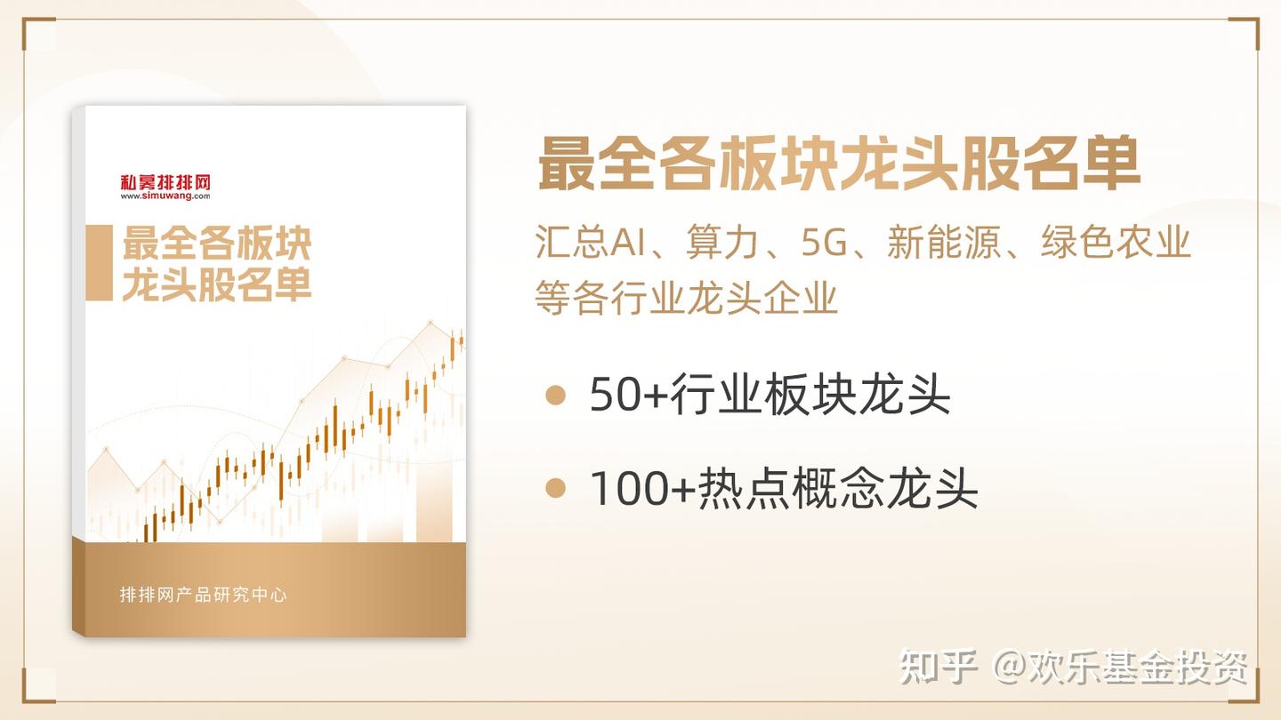 AI+”概念股大合集- 知乎