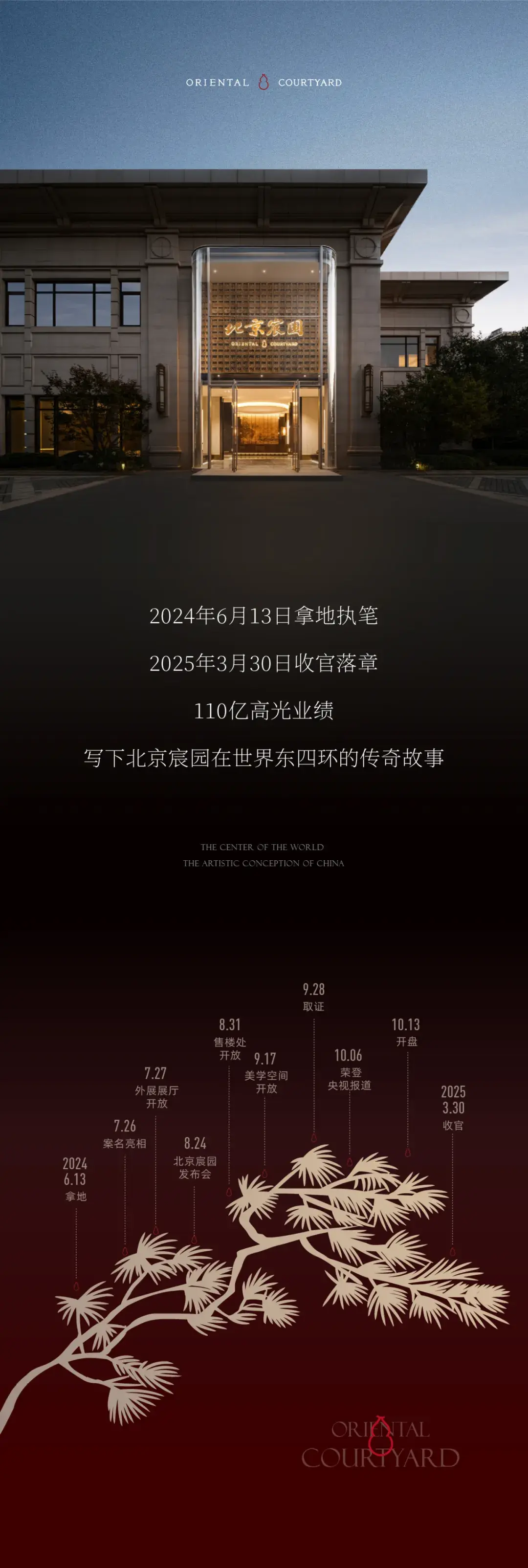 北京宸园 | 京东北四环外 · 朝阳酒仙桥 · 中建智地2027年交付 · 约145-249平纯四居大平层 · 高端商品房 - 知乎
