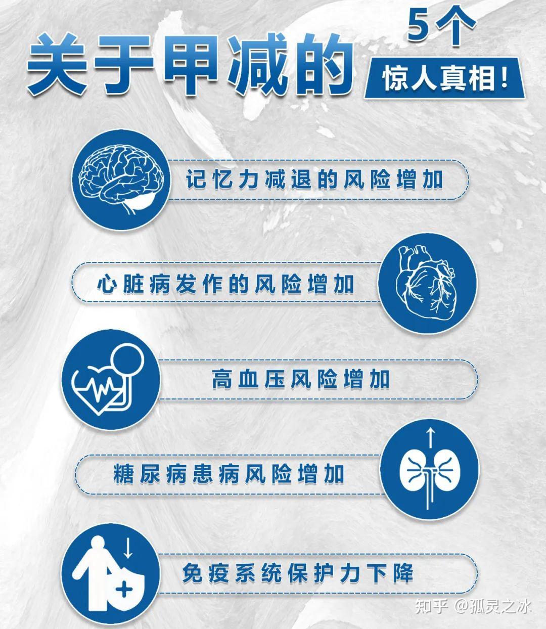 甲减的发生多和这几个因素有关！ - 知乎