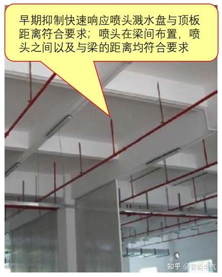 自動噴水滅火系統噴頭佈置不符合規範要求-建築消防常見問題解析81