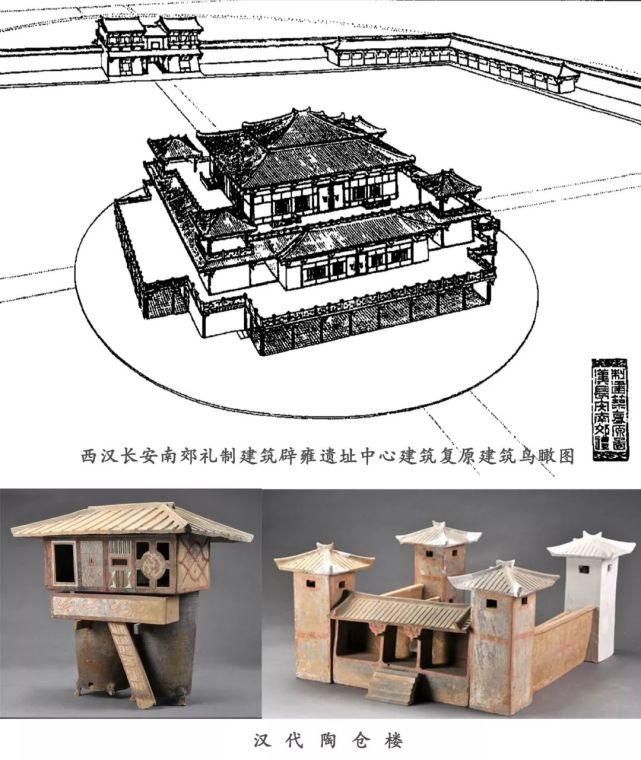 古建筑基础知识入门大全! - 知乎