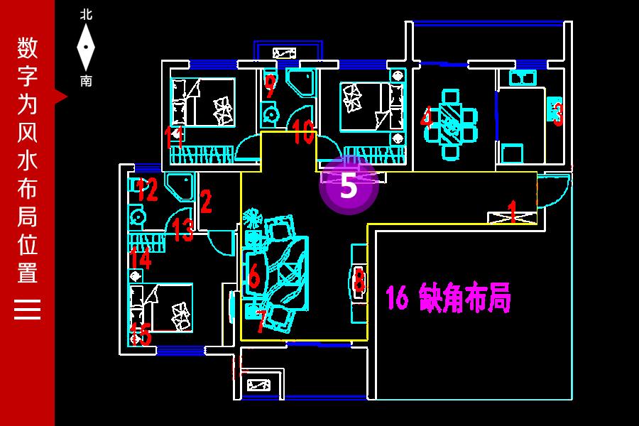 武漢江南花山郡3室2廳旺宅旺風水佈局