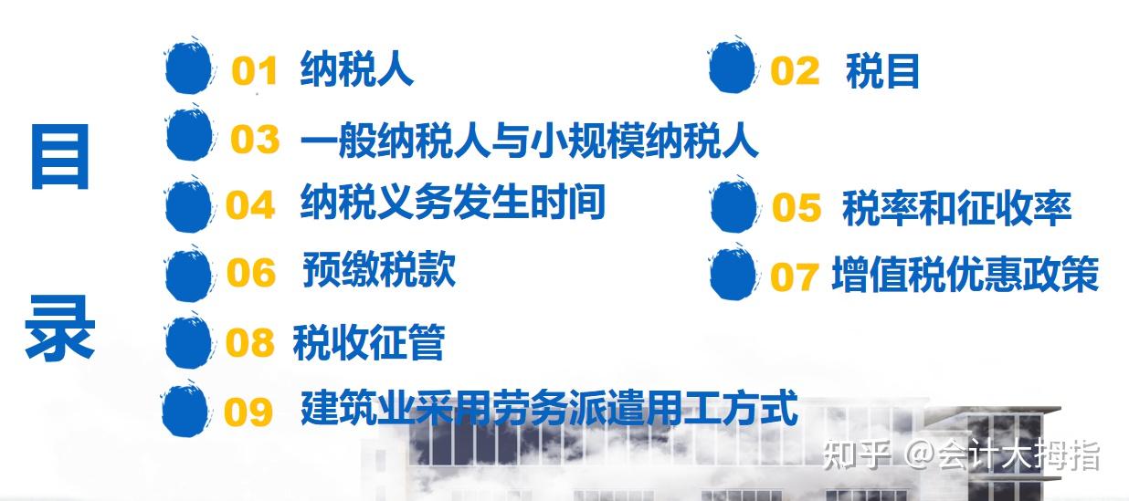 一文带你梳理建筑业税收政策，从增值税、企业所得税到个税、其它税种等政策解析，附建筑业涉税风险点和建筑业税收管理存在问题及建议 - 知乎