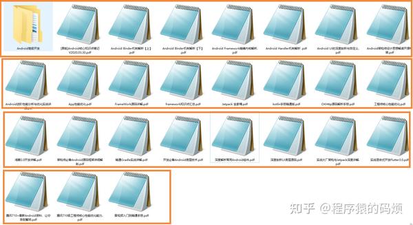 深入浅出：MVVM架构原理、思想、使用 - 知乎